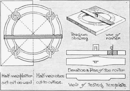 Material 38