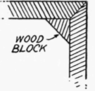 Corner Joints 24