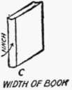 How to Bind Books 186