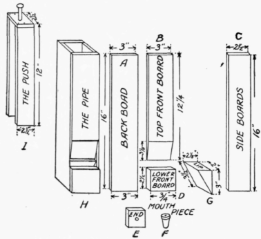 How to Make It 258