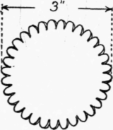 How to Make Them 251