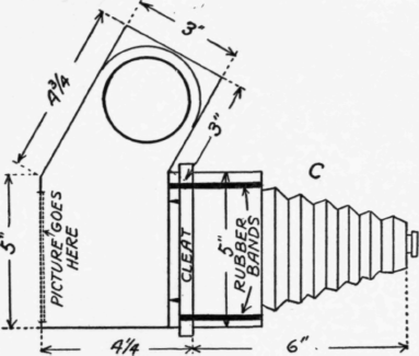 How to Make a Reflectoscope 158