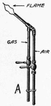 To Join Two Tubes of the Same Size 218