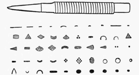 Tools Needed for Repousse Work 106