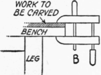 Your Set of Carving Tools 52