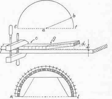 Fig. 20.   A Scarfed Circular Soffit.
