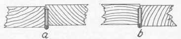 Fig. 34. Cupboard Hinges.