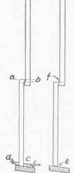 Fig. 50.   Fitting Sash.