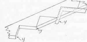 Fig. 56. Laying out a Stringer.