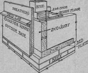 10 Sills And Girders 34