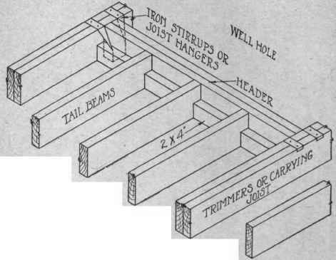 11 Bridging 41