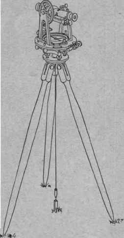 Fig. 1. Transit