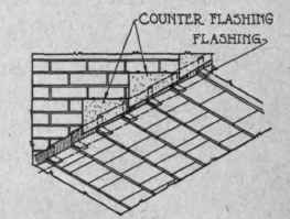 Fig. 109. Flashed and Counter flashed