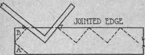 Fig. 122. Laying out String