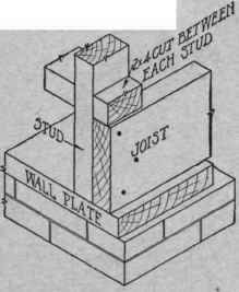 Fig. 21. Three Types of Box Sills
