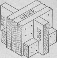 Fig. 22 a.