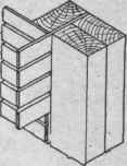 Fig. 32 b. Corner Post Types