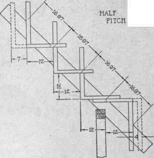 Fig. 44. Unit Length of Common Rafter