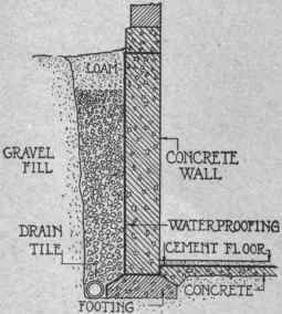 Fig. 7. Foundation Detail