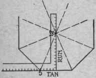 Fig. 71 a.