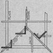Fig. 75 a.