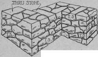 Random Rubble