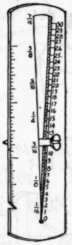 Fig. 104 Screw Gage in Use