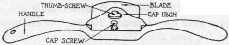 Fig. 111. Spokeshave