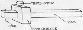 Fig. 22. Marking Gage