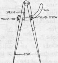 Fig. 24. Dividers