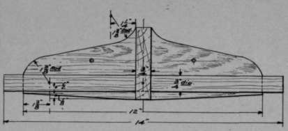 Plate LI 125