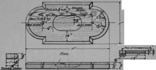 Plate LIII 130