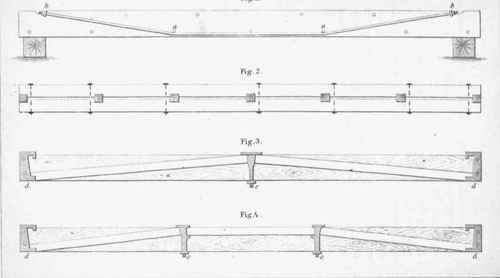 Trussed Beams