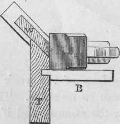 How To Use The Tools 24