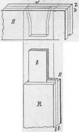 Mortising And Tenoning 81