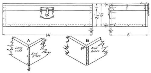 Box
