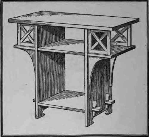 How To Make A Table 128