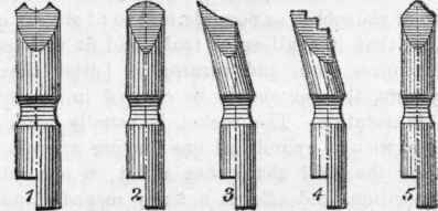 Fig. 26. Ornamental Drills.