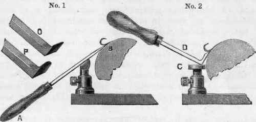 Metal Turning With Hand Tools 24