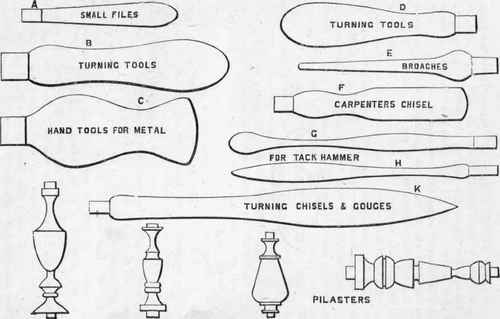 PLATE IV.   TOOL HANDLES AND PILASTERS.