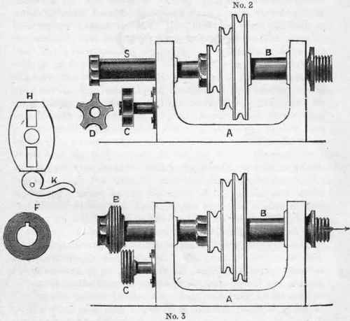 PLATE VIII.   THE TRAVERSING MANDREL.