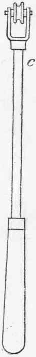 Plate XIV.   TOOLS FOR METAL SPINNING