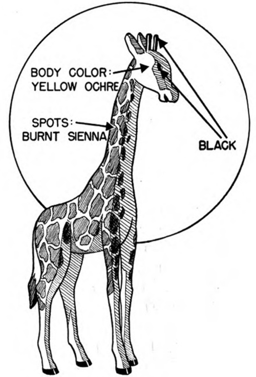 How To Whittle a Giraffe 163