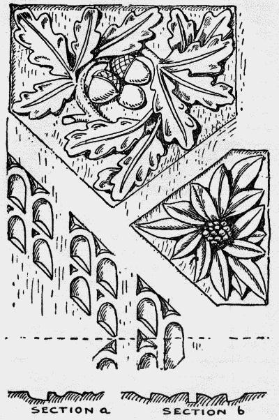 CARVING IN PANELS OF FIG 33 Fig. 34.