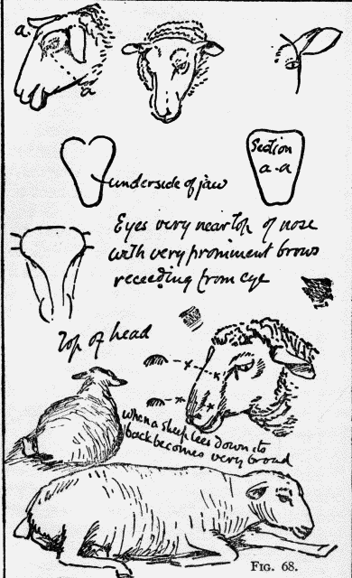 Fig. 68.