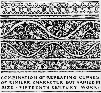 Fig. 76.
