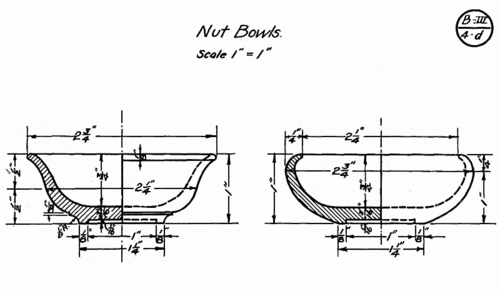model-B-III--4-d.png