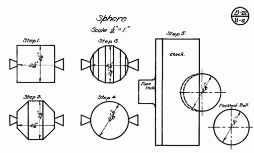 model B III  8 a.png
