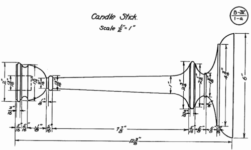 model B IV  1 a.png