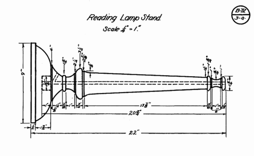 model B IV  3 a.png